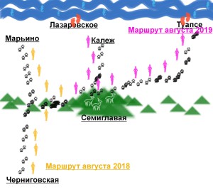 Августовские маршруты   2018 и 2019 г.г.